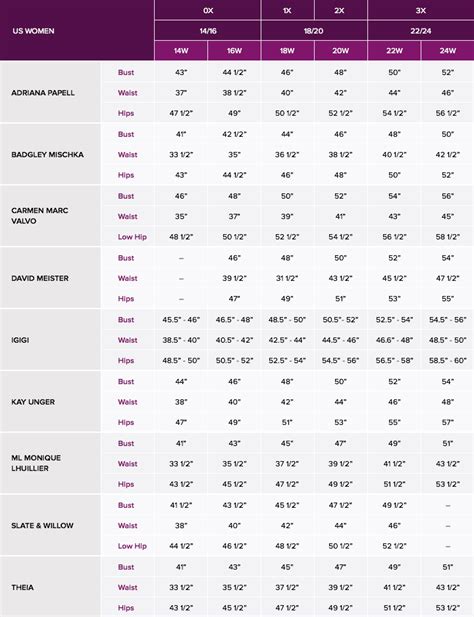 kay unger size guide